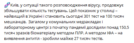 Статистика коронавируса в Киеве на 13 октября. Скриншот: Телеграм-канал Кличко