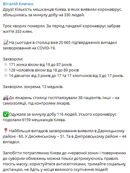 В Киеве коронавирусом за сутки заразились еще 330 человек. Скриншот: Telegram-канал/ Виталий Кличко