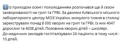 В Киеве зарегистрировали рекордное количество смертей от Covid-19. Скриншот: Telegram-канал/ Виталий Кличко