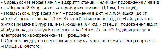 Последний этап строения включил в себя открытие еще 20 станций метро